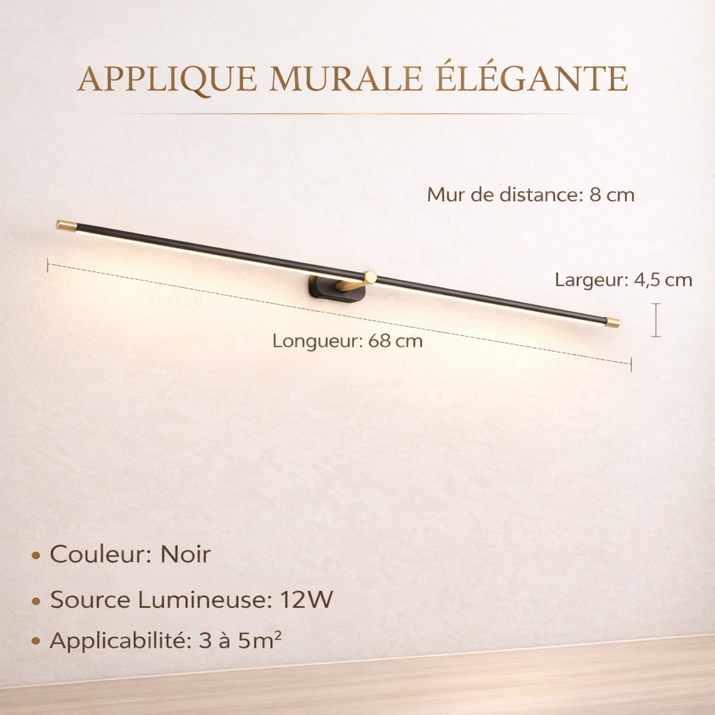 Applique Galerie