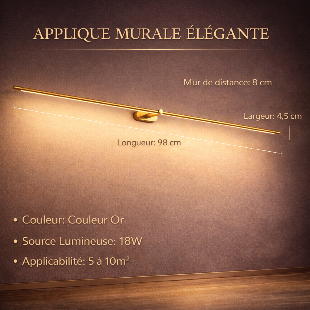 Applique Galerie