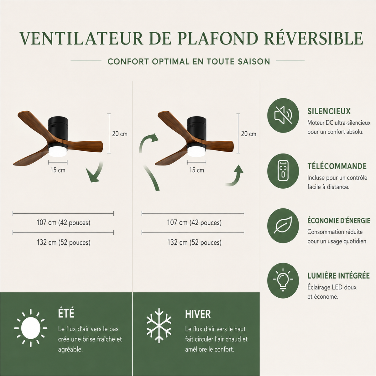 Ventilateur de Plafond 132cm Pales Bois Design — LED Intégrée, Silencieux, Télécommande