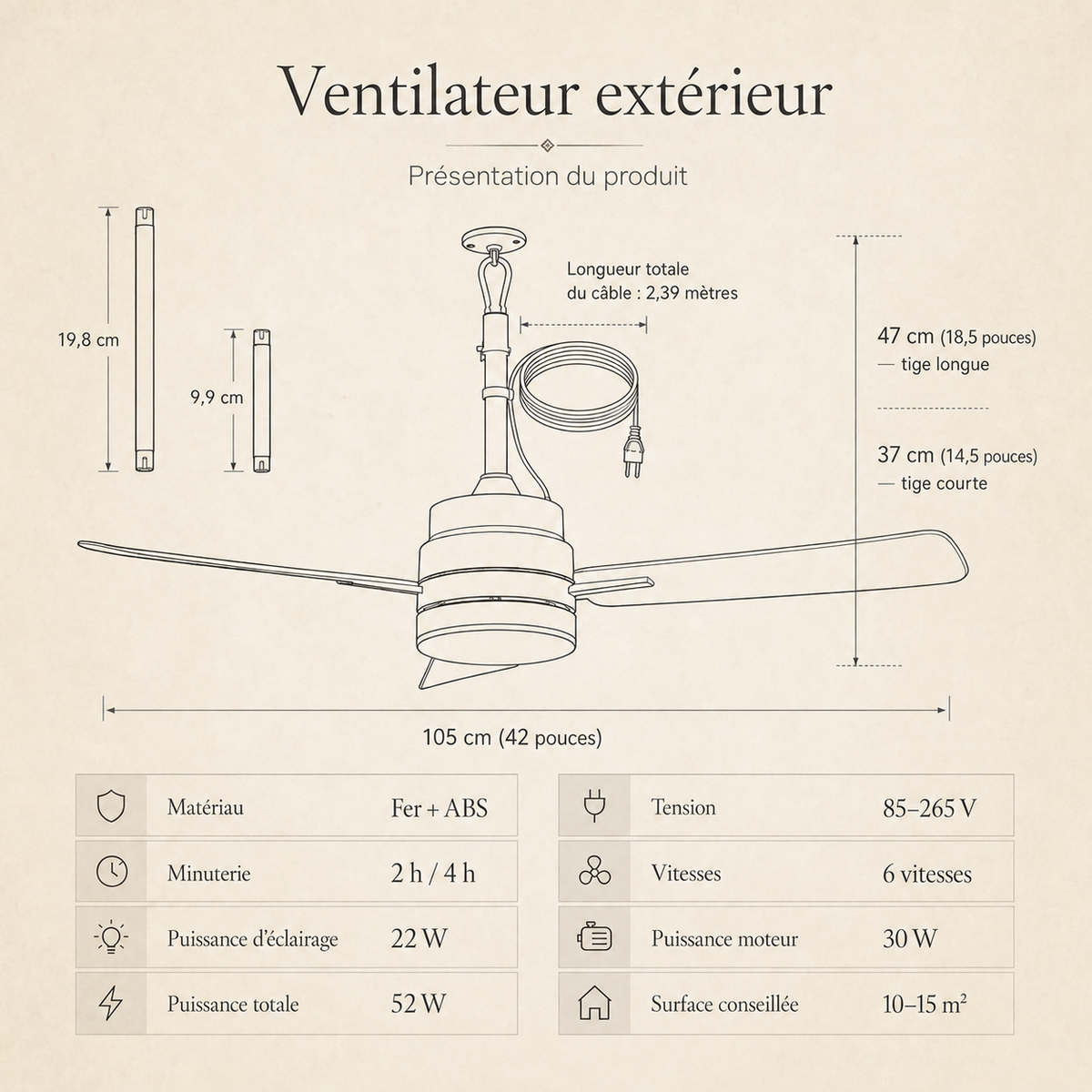 Ventilateur de Plafond Extérieur et Intérieur avec Lumière LED — Terrasse, Véranda et Salon