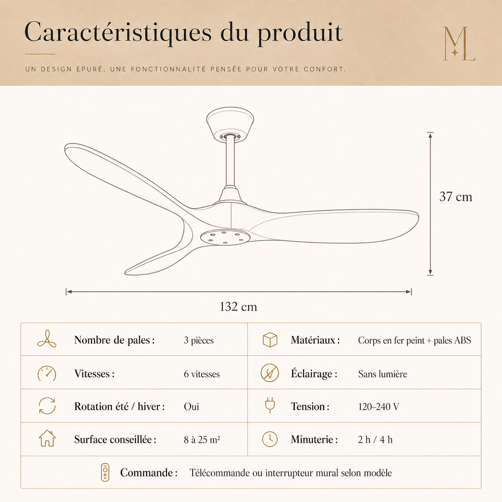 Ventilateur de Plafond Industriel Vintage 42/52/60 Pouces — Moteur DC Silencieux, Télécommande, 6 Vitesses