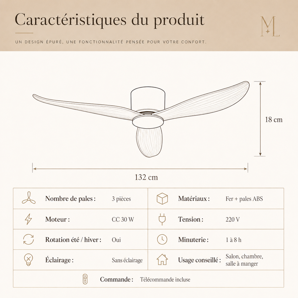 Ventilateur de Plafond Moderne Sans Lumière 42/52 Pouces — Moteur DC Silencieux, Télécommande, Design Scandinave