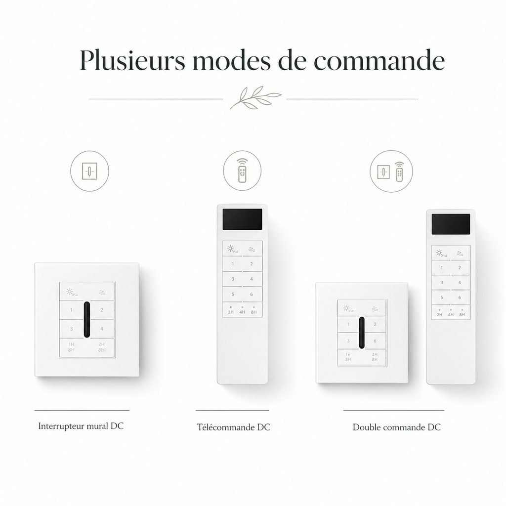 Ventilateur de Plafond Industriel Vintage — Moteur DC, Éclairage LED 24W, Télécommande & 6 Vitesses