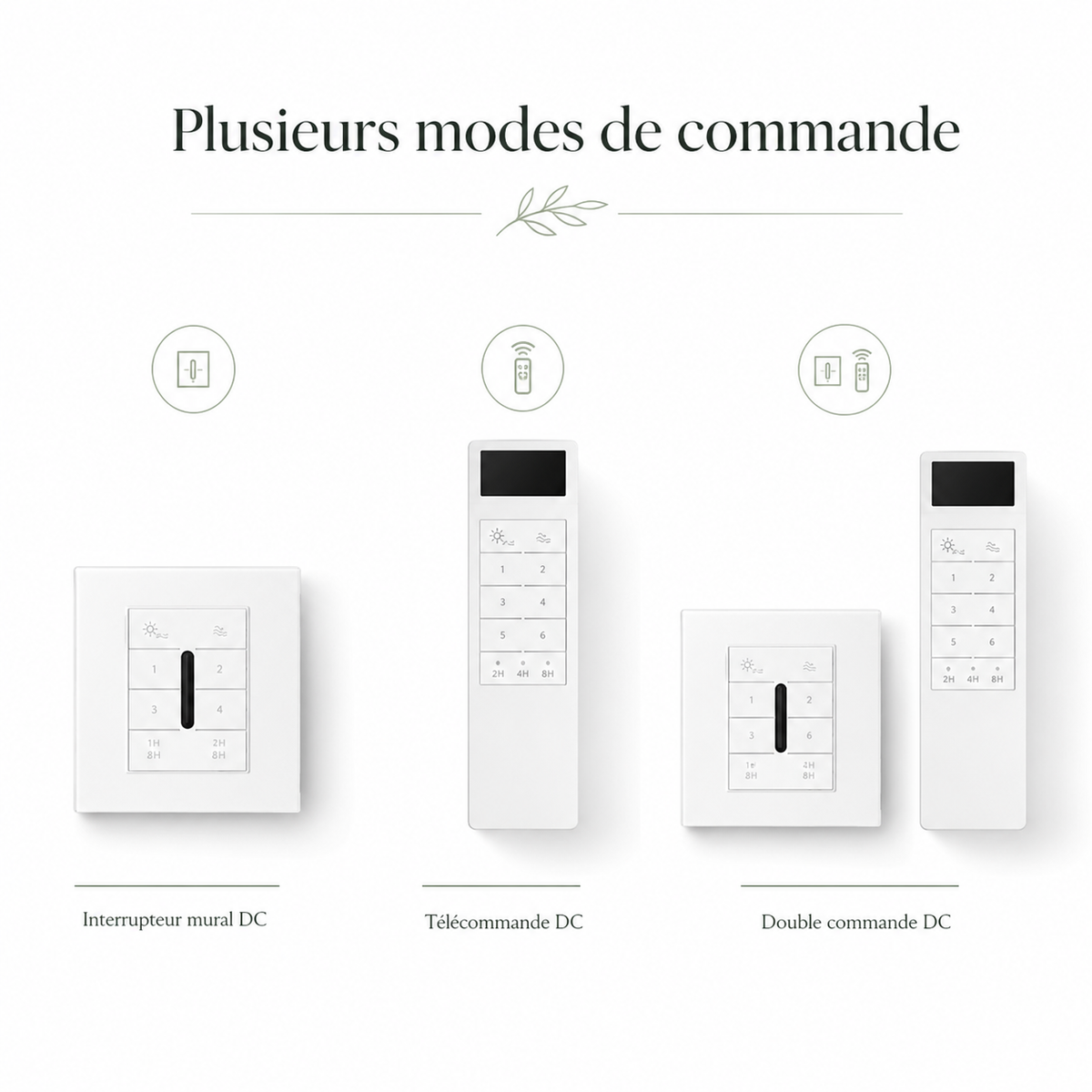 Ventilateur de Plafond Industriel Vintage — Moteur DC, Éclairage LED 24W, Télécommande & 6 Vitesses