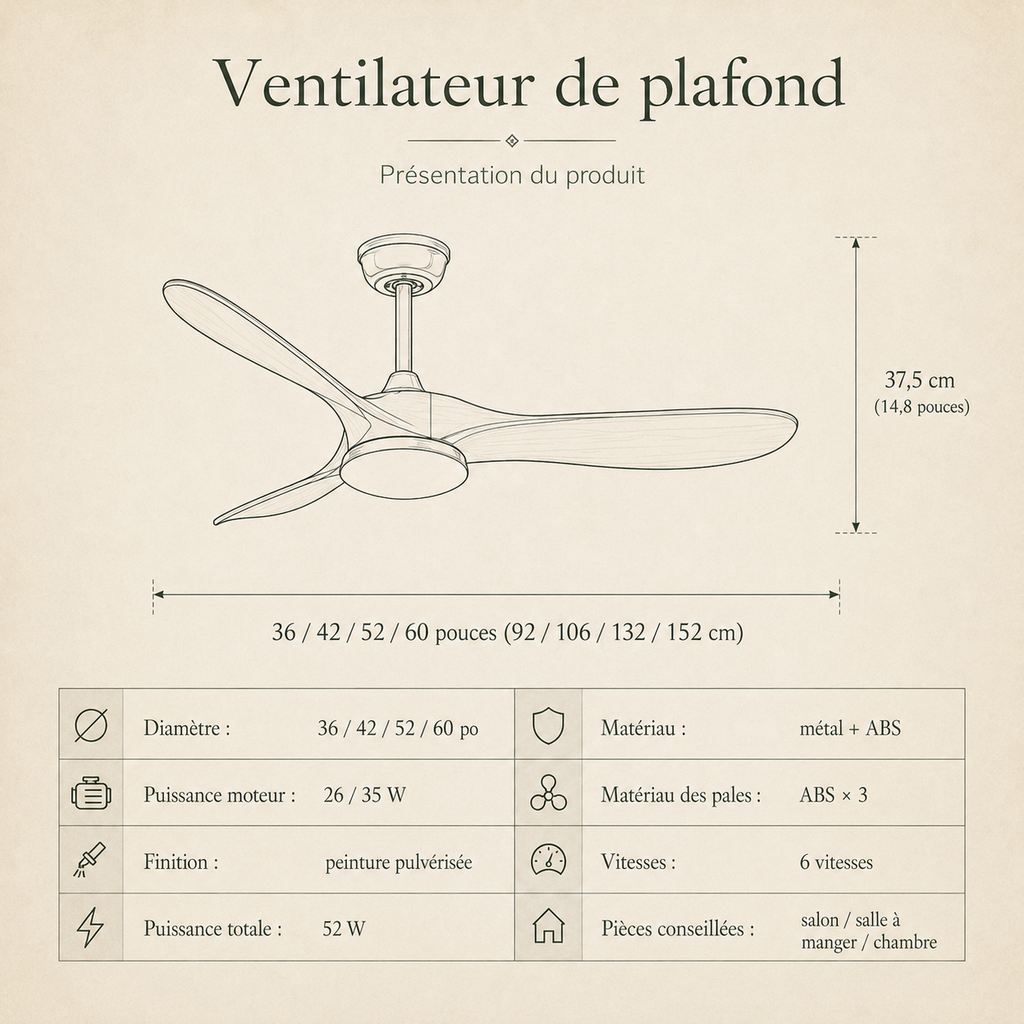 Ventilateur de Plafond Industriel Vintage — Moteur DC, Éclairage LED 24W, Télécommande & 6 Vitesses