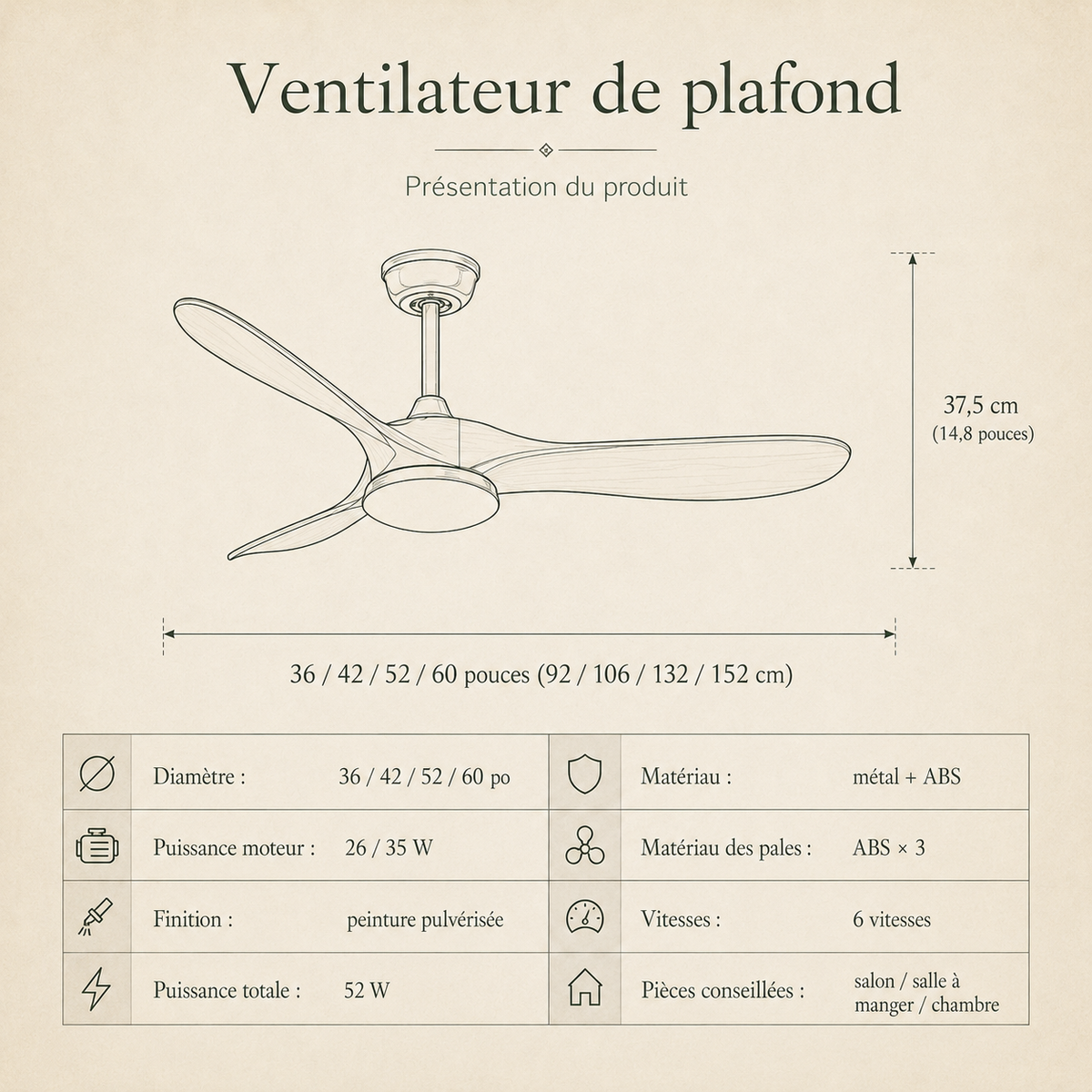 Ventilateur de Plafond Industriel Vintage — Moteur DC, Éclairage LED 24W, Télécommande & 6 Vitesses