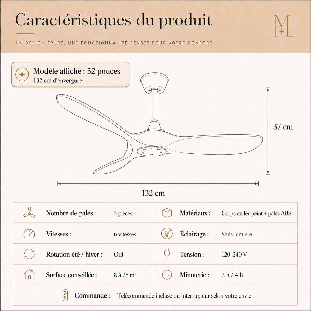 Ventilateur de Plafond Industriel Vintage 42/52/60 Pouces — Moteur DC Silencieux, Télécommande, 6 Vitesses