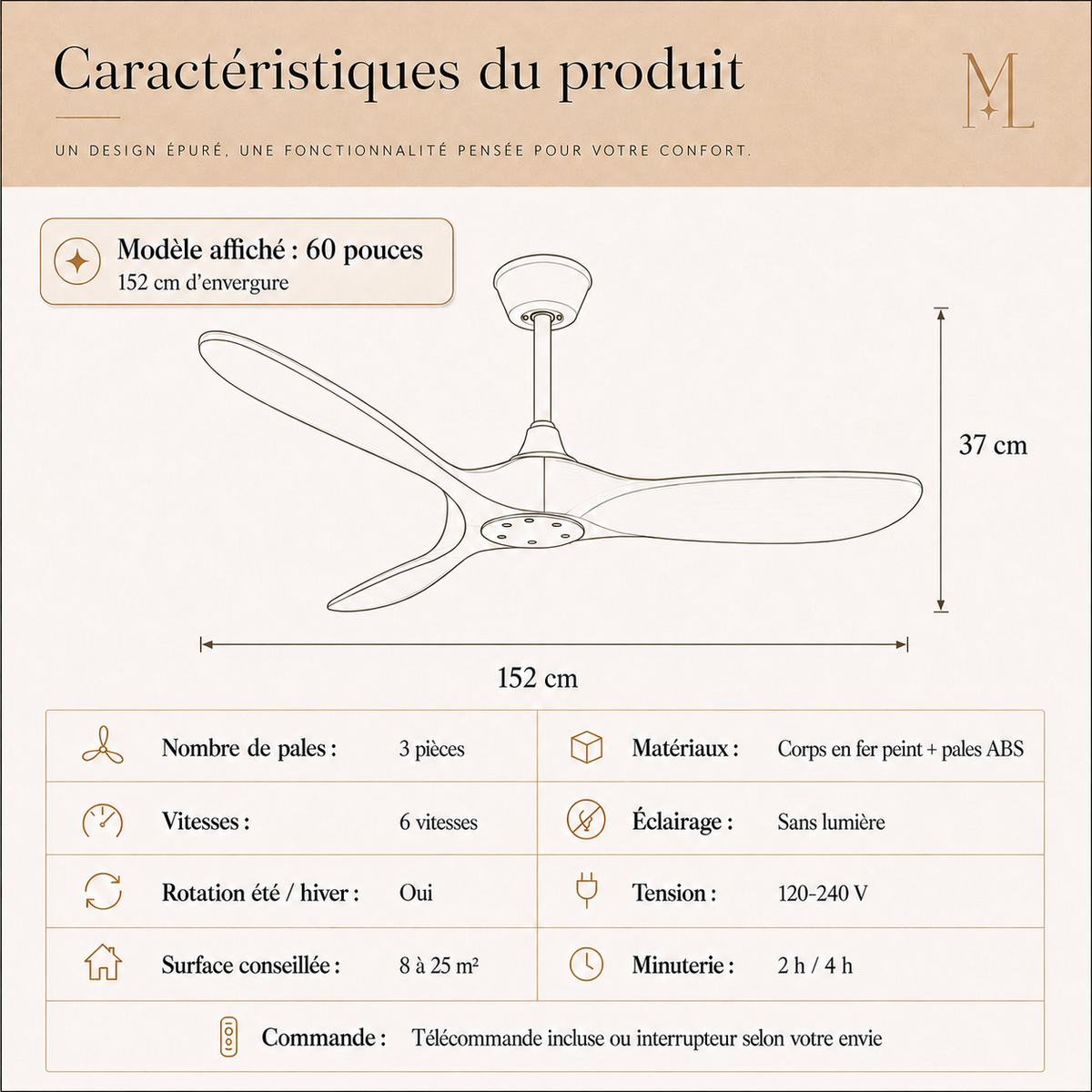 Ventilateur de Plafond Industriel Vintage 42/52/60 Pouces — Moteur DC Silencieux, Télécommande, 6 Vitesses