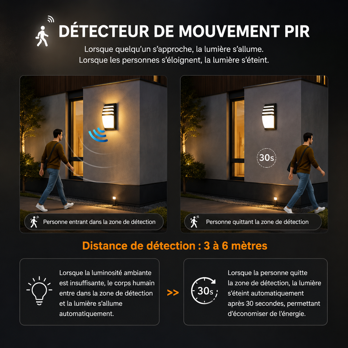 Applique Murale LED Extérieure avec Détecteur