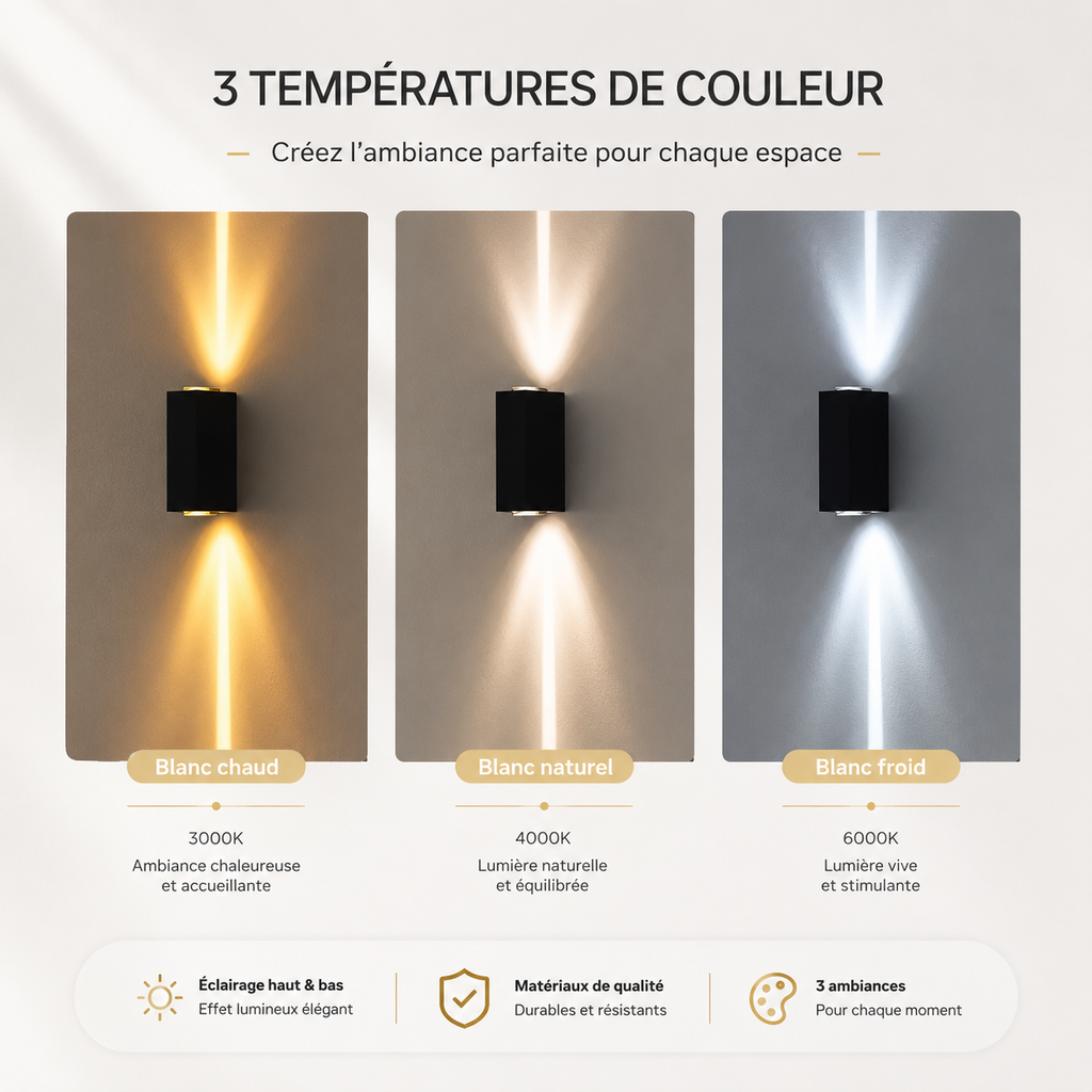 Applique Murale Extérieure DualBeam – Luminaire LED Up & Down IP65 pour Façade et Terrasse