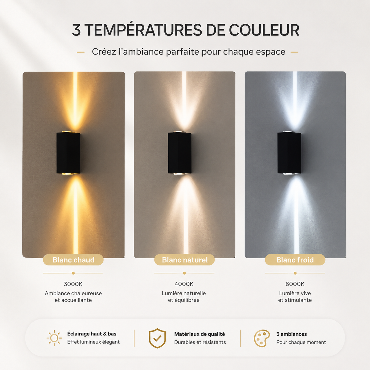 Applique Murale Extérieure DualBeam – Luminaire LED Up & Down IP65 pour Façade et Terrasse