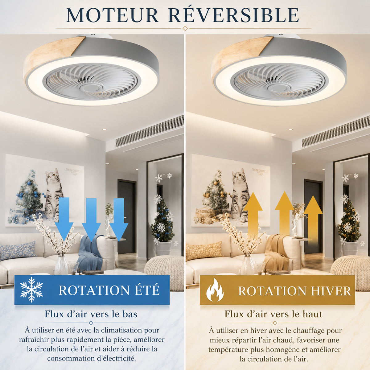 Ventilateur de Plafond Carré Blanc avec Lampe – Design Nordique Ultra-Mince pour Chambre et Salon