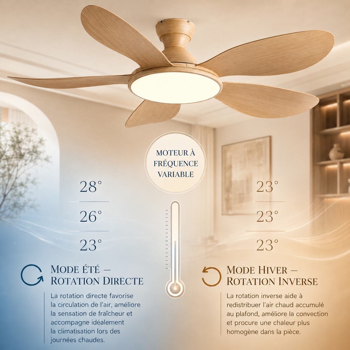 Ventilateur de Plafond Moderne 42/52 Pouces avec Lumière LED 60W — Moteur DC Silencieux, Télécommande