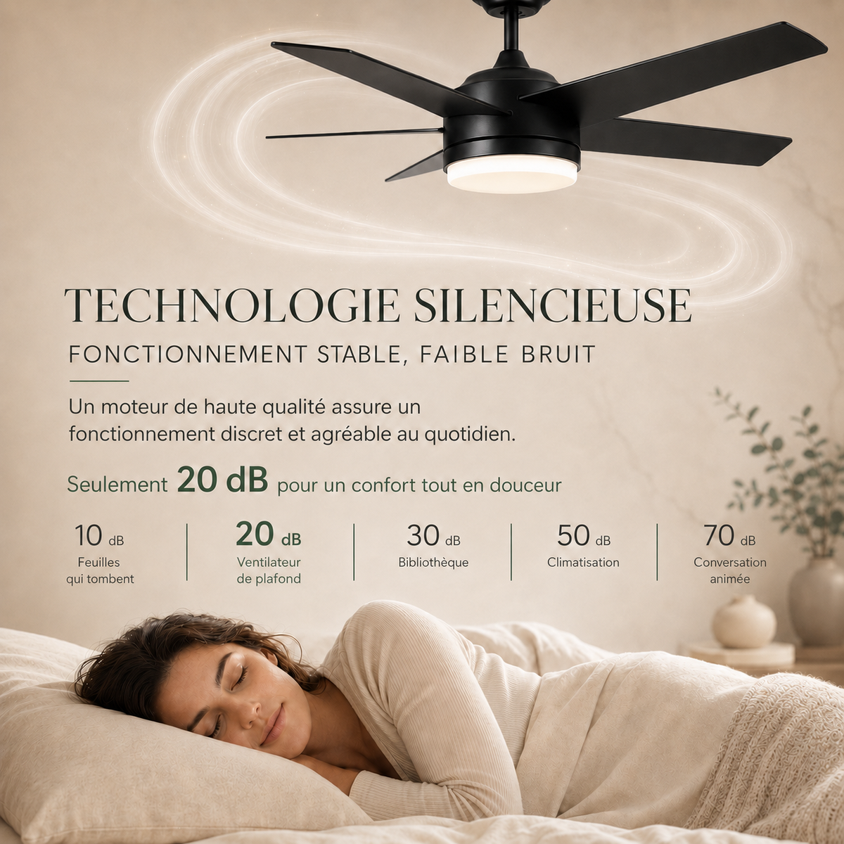 Ventilateur de Plafond Noir 52 Pouces avec Lumière LED — Télécommande, 3 Couleurs, Silencieux