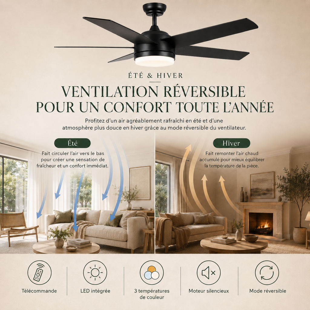 Ventilateur de Plafond Noir 52 Pouces avec Lumière LED — Télécommande, 3 Couleurs, Silencieux
