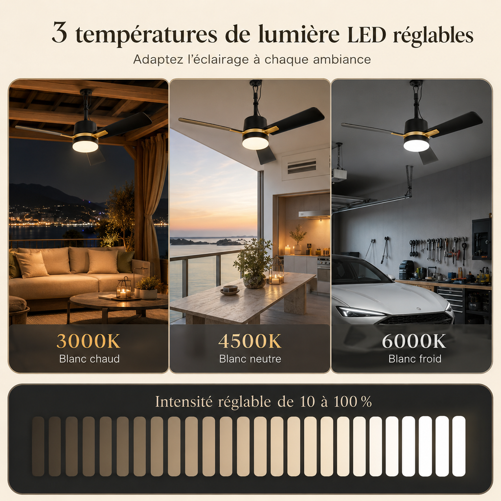 Ventilateur de Plafond Extérieur et Intérieur avec Lumière LED — Terrasse, Véranda et Salon