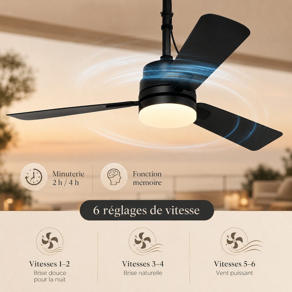 Ventilateur de Plafond Extérieur et Intérieur avec Lumière LED — Terrasse, Véranda et Salon