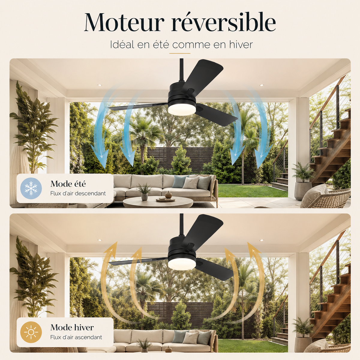 Ventilateur de Plafond Extérieur et Intérieur avec Lumière LED — Terrasse, Véranda et Salon