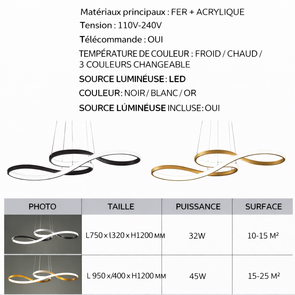 Suspension Möbius