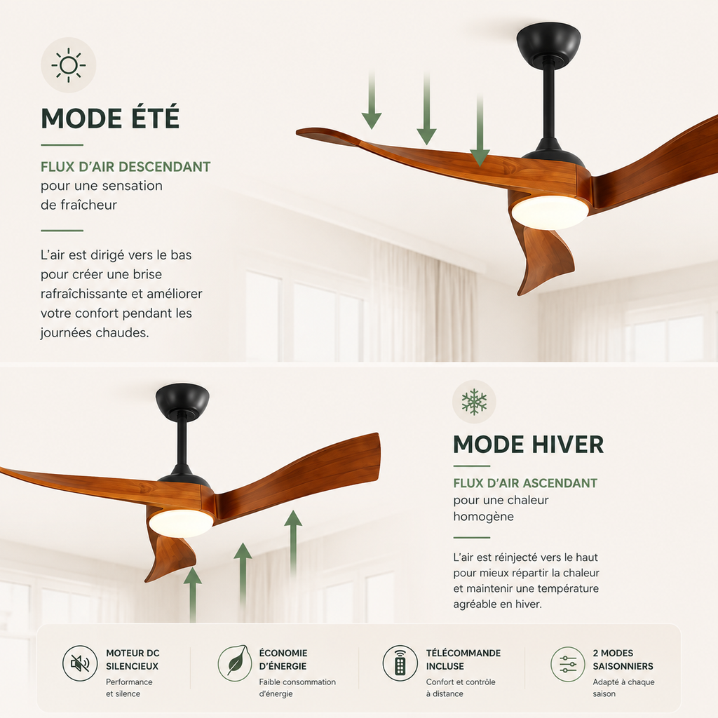 Ventilateur de Plafond Bois Design 52" — Moteur DC Silencieux, Télécommande & Éclairage Intégré