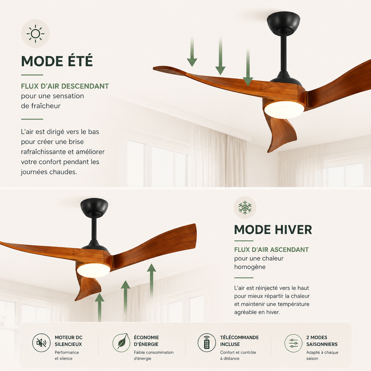 Ventilateur de Plafond Bois Design 52" — Moteur DC Silencieux, Télécommande & Éclairage Intégré